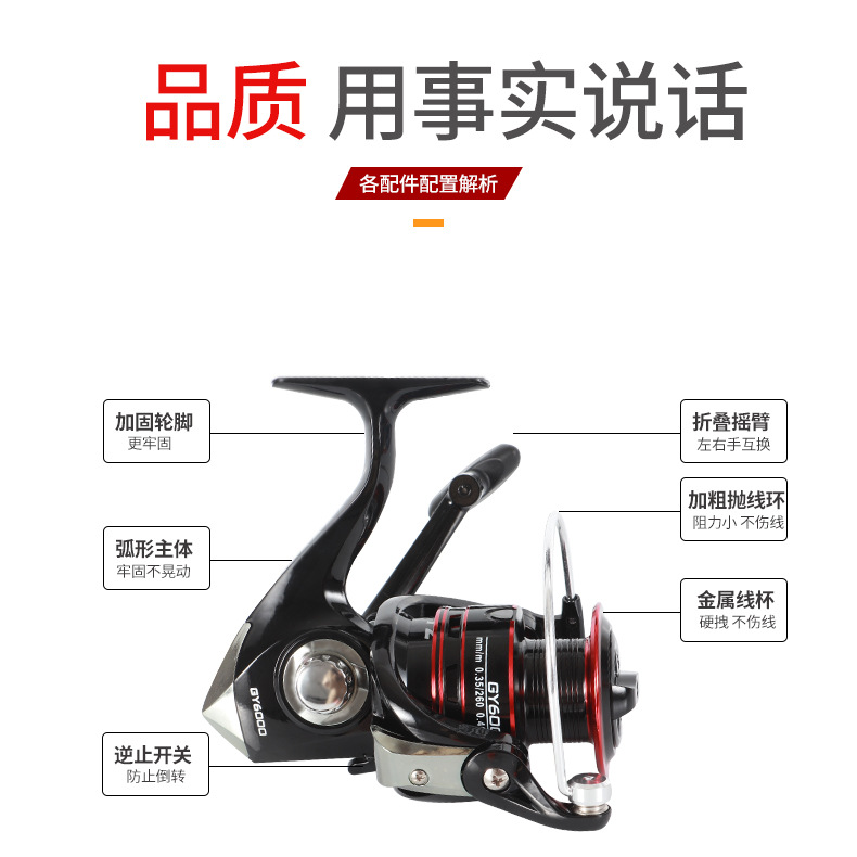 Mulinello da Pesca Spinning Se - Fly Line recensione e prezzo