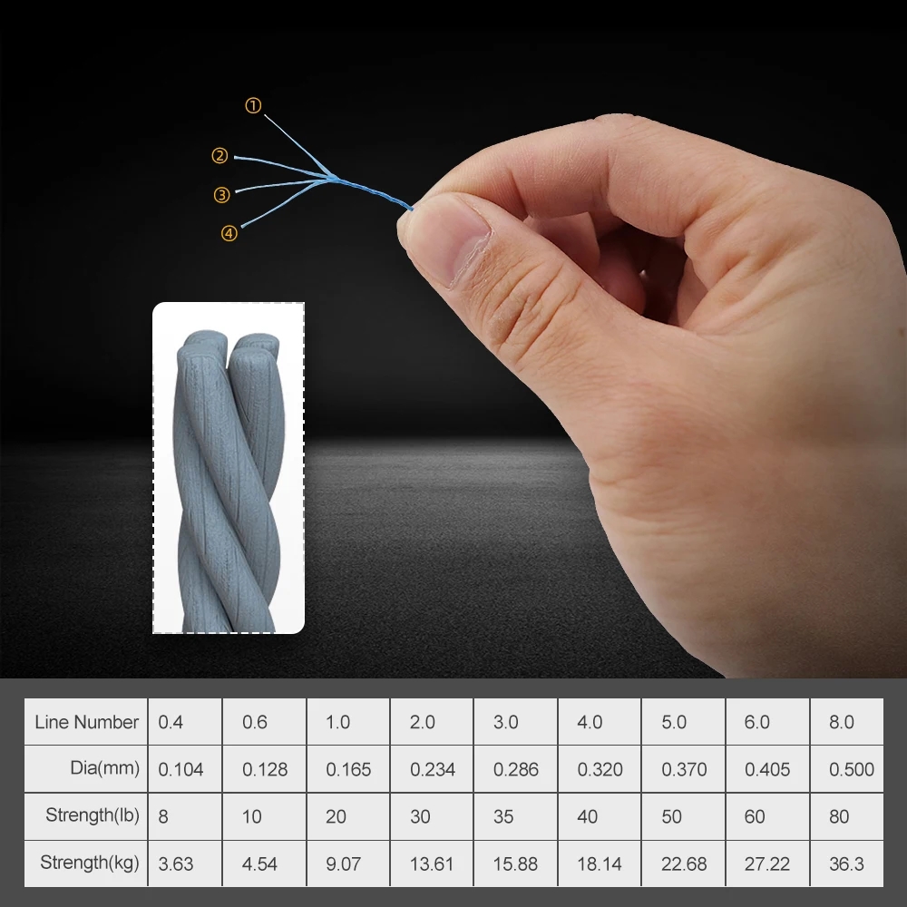 JOF 4 fili intrecciati lenza m - Braided Line recensione e prezzo