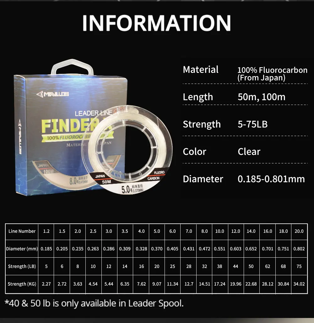 Mavllos Finder X 100% lenza in - Fluorocarbon Line recensione e prezzo