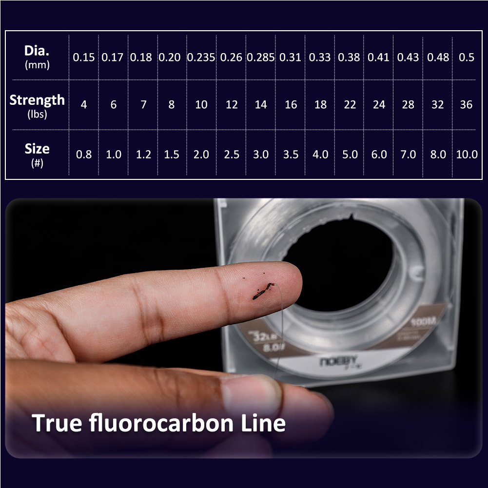 Noeby-Lenza da pesca con rives - Fluorocarbon Line recensione e prezzo