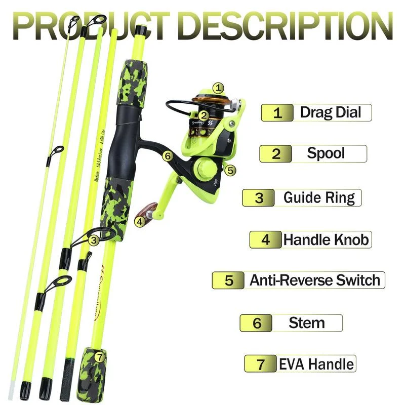 Sougayilang Set Canna da Pesca - Fishing Line Spool recensione e prezzo
