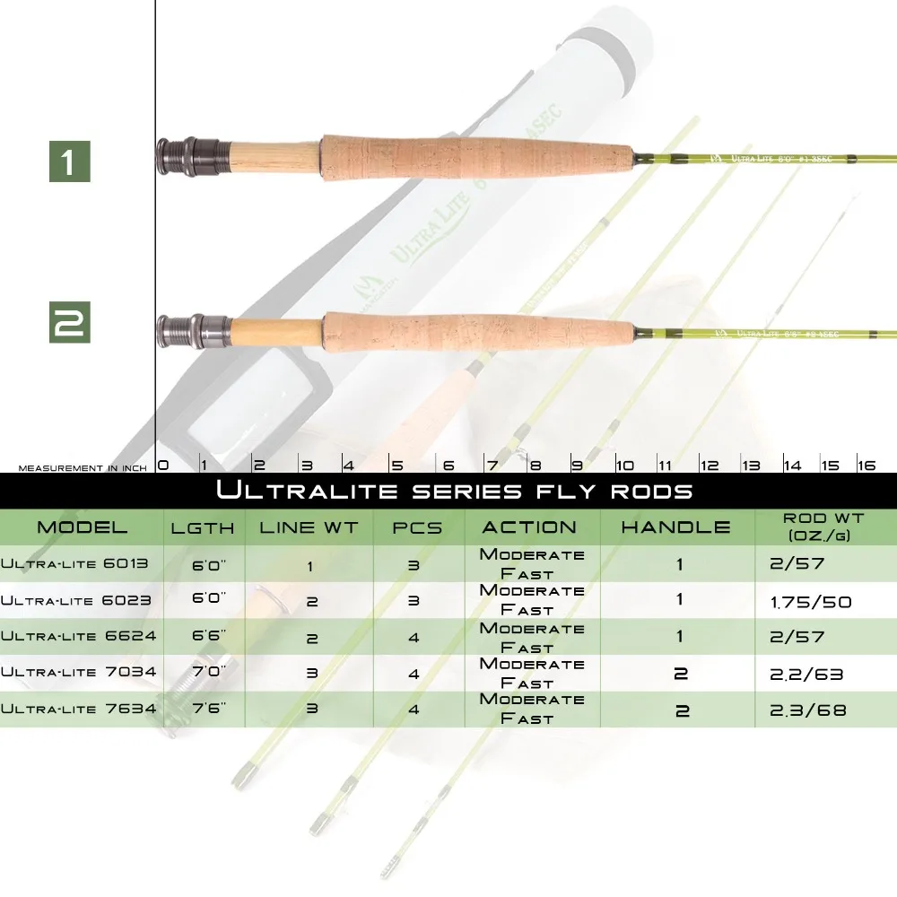 MAXIMUMCATCH Ultralite/V-light - Fishing Line Box recensione e prezzo