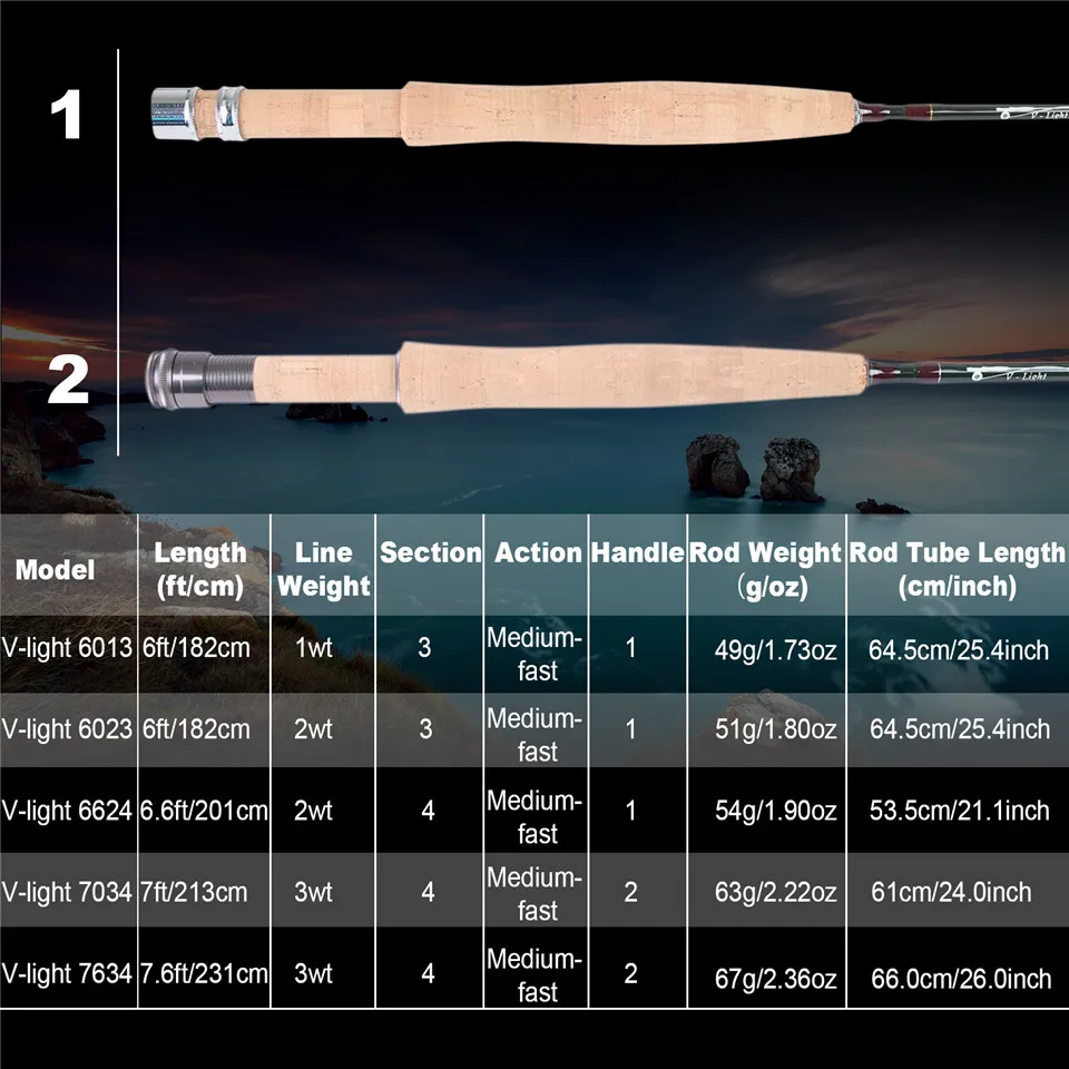 MAXIMUMCATCH Ultralite/V-light - Fishing Line Box recensione e prezzo